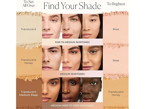 Laura Mercier Translucent Talc-Free Loose Setting Powder