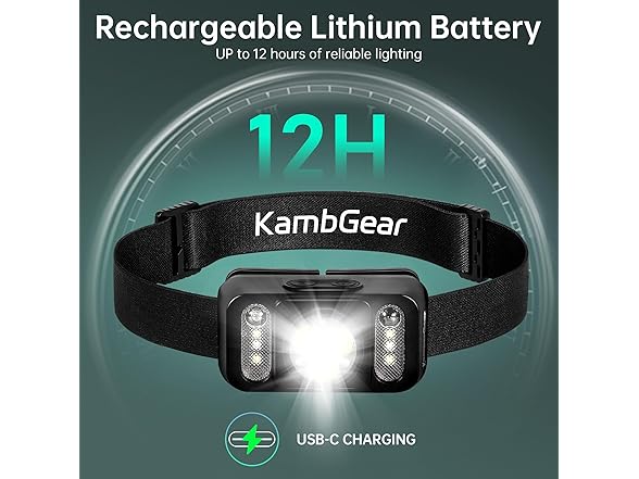 Headlamp Rechargeable with Red Light