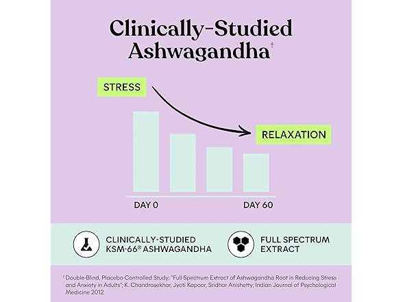 Lemme Chill Stress Gummies Ashwagandha 60ct