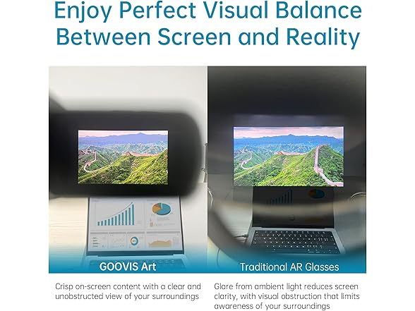 GOOVIS Art XR Head Mounted Display