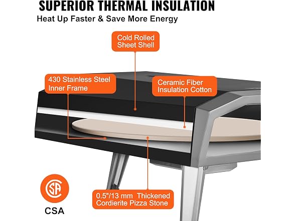 Gas Outdoor Pizza Oven