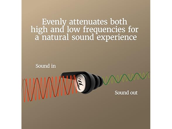 Dynamic ear filter -15 dB Earplugs