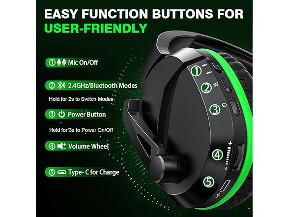 WolfLawS X3 Wireless Gaming Headset