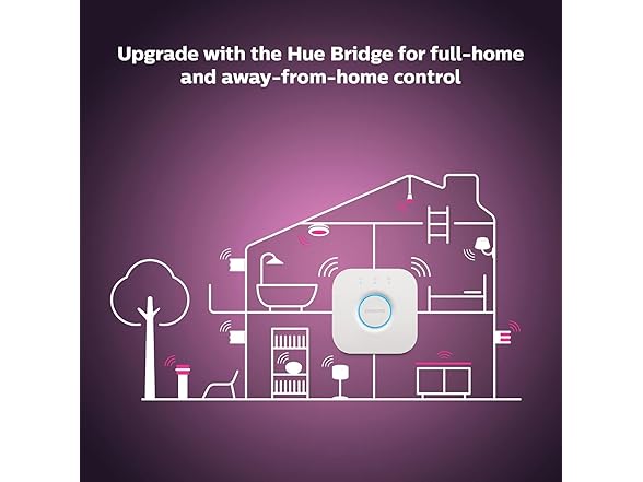 Philips Hue Smart Light Starter Kit- 5 Piece
