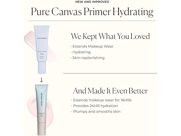 Laura Mercier Pure Canvas Primer Hydrating, 1 oz