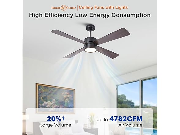 Parrot Uncle Ceiling Fan w/ Lights & Remote, 52" Black