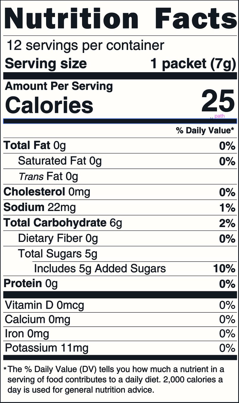 (36 ct) Craftmix Cocktail Mixers Variety - Gallery 19