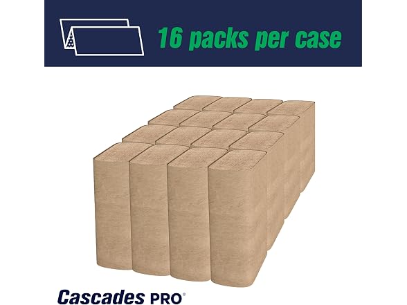 Cascades PRO Multifold Towels 4000 Sheets