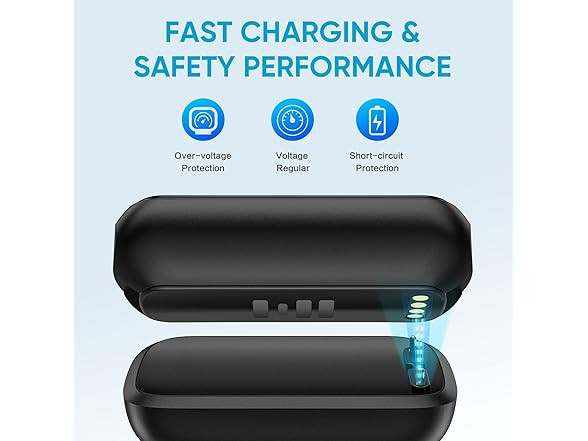 EEweca Charger Cable for Fitbit Luxe