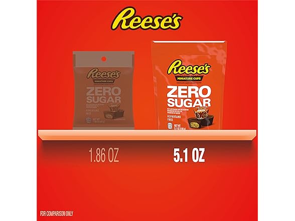 Reeses Zero Sugar Mini PB Cups 5.1oz