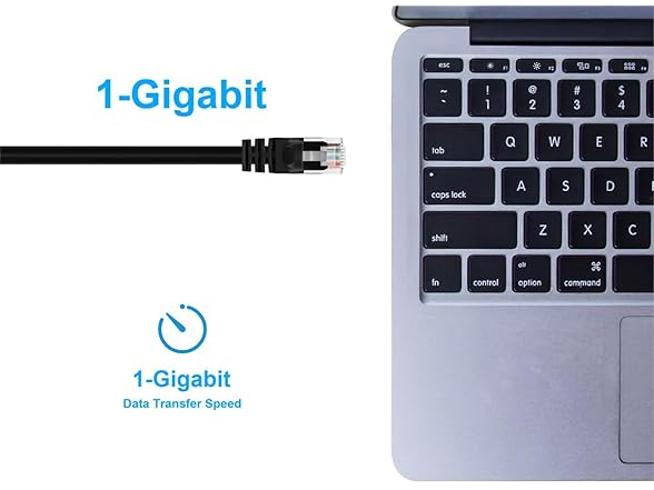 Monoprice 0.5FT 24AWG Cat6 Ethernet Cable
