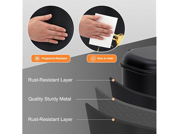 Outlane Gallon Stainless Steel Trash Can Pedal