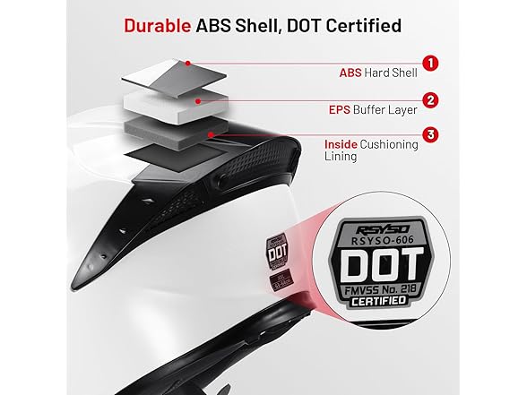 RSYSO Full Face Motorcycle Helmet