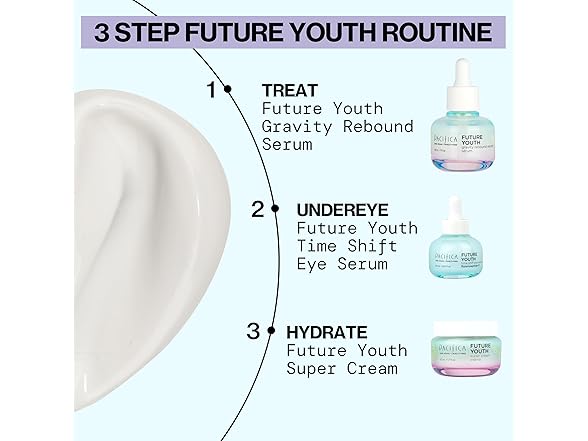 Pacifica Future Youth Super Cream