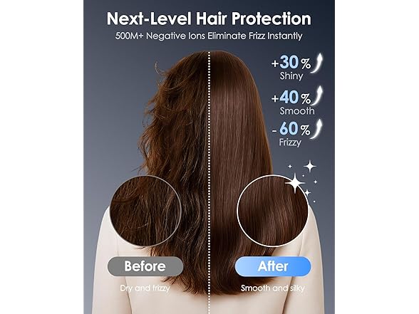 Bopcal Ionic Hair Dryer