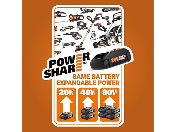 Worx 20V JawSaw Cordless Chainsaw Power Share
