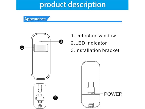 LWOHSI P92R Wireless PIR Motion Detector