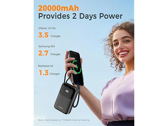 TESSAN Portable Charger Power Bank