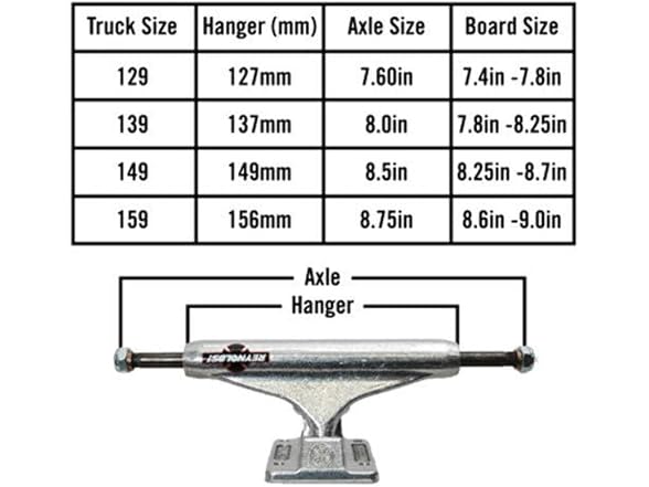 INDEPENDENT Stage 11 Polished Standard Skateboard Trucks 149