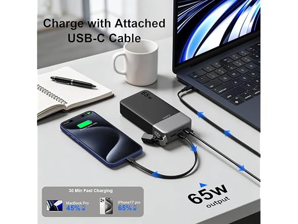 JUOVI 65W 20000mAh Laptop Power Bank