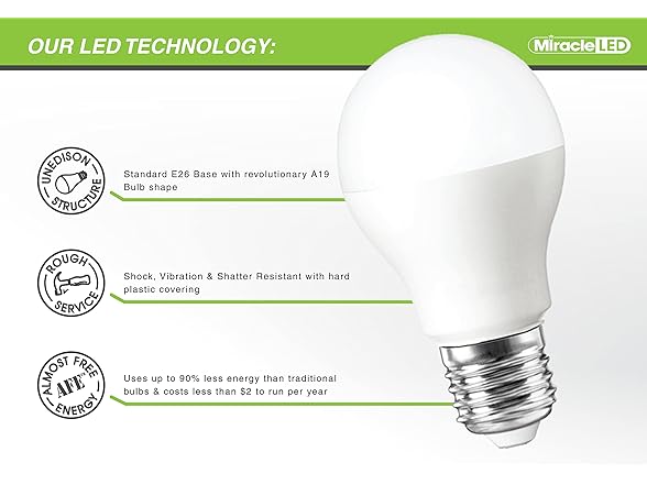 Miracle LED Craft Lighting Midnight Iris