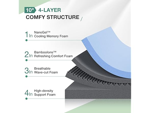 Novilla Cooling Memory Foam Full Mattress