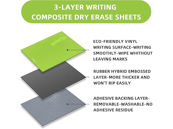 Dry Erase Board Sticker-Whiteboard Stickers