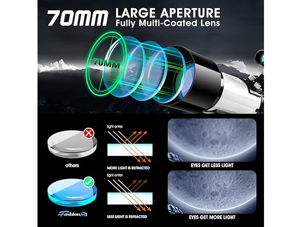 70mm Beginner Telescope Kit