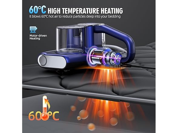 JPHYLL Mattress Vacuum