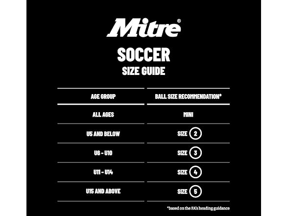 Mitre Unisex Recreation Soccer Ball Mini