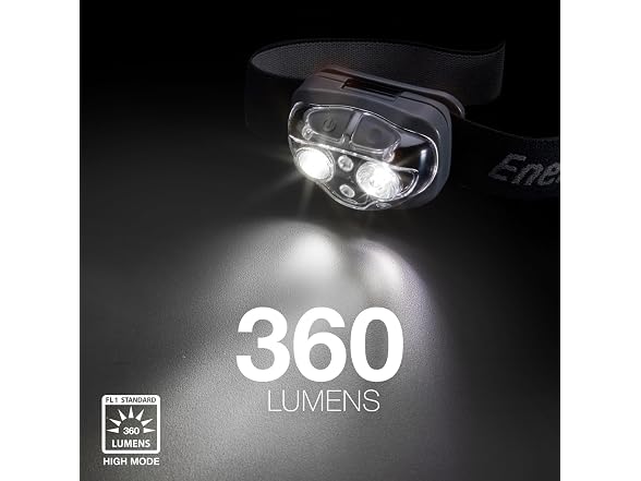 Energizer PRO-360 LED Headlamp