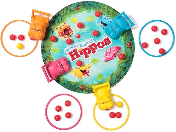 Spin Master Games, Hungry Hungry Hippos