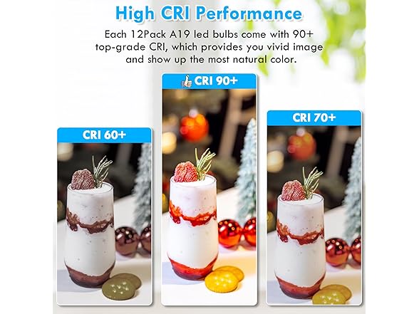 LED Light Bulbs 100 Watt Equivalent 1600 Lumens