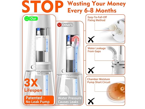 Maohaha Water Dental Flosser (White)