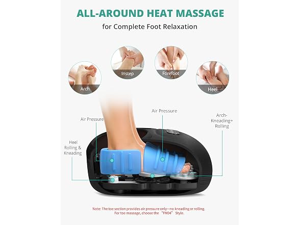 Medcursor Foot Massager Machine