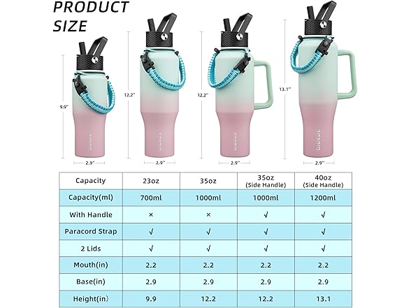 BJPKPK 40oz Insulated Water Bottles with Straw Lid