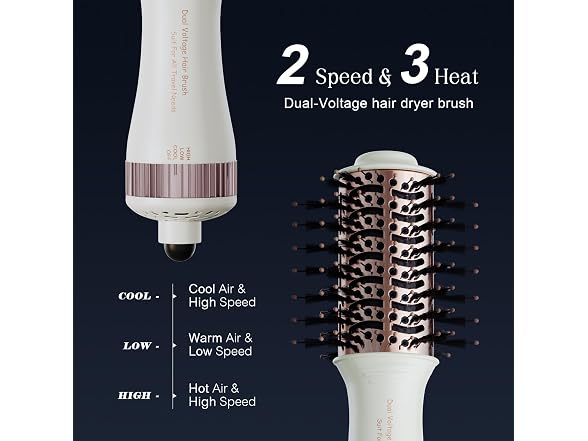 Travel Dual Voltage Hair Dryer Brush