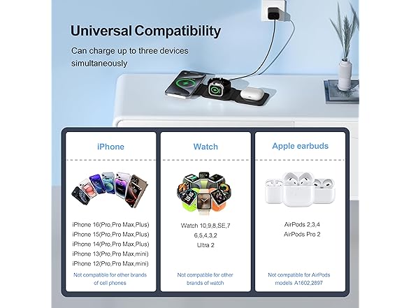 3-in-1 Foldable Wireless Charger