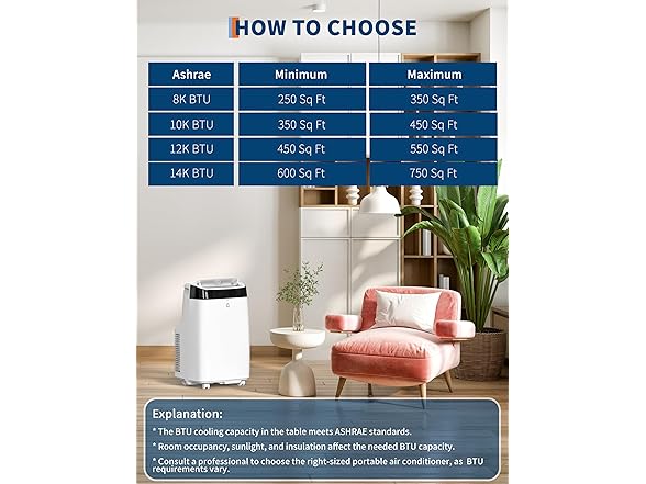 GarveeTech 10,000 BTU Portable Air Conditioner