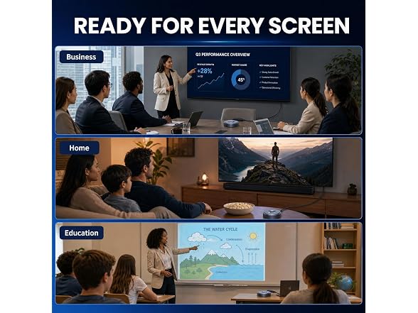 WASOCA Wireless HDMI Display Adapter