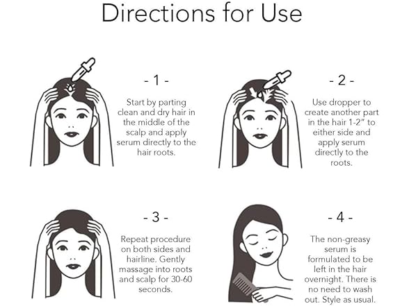Actsyl-3 Hair Growth Serum with Redensy