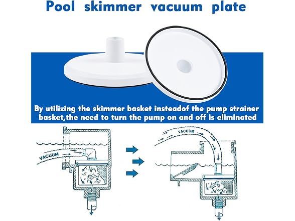 Fuoequl SP1106 Pool Vacuum Plate Ground Skimmer