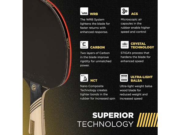 STIGA Carbon+ Ping Pong Paddle