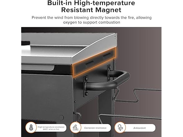 Wind Guards for Blackstone 36 Inch Griddle