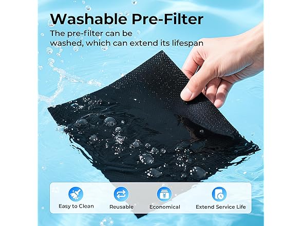 EVALIT ET066 Air Purifier Replacement Filter