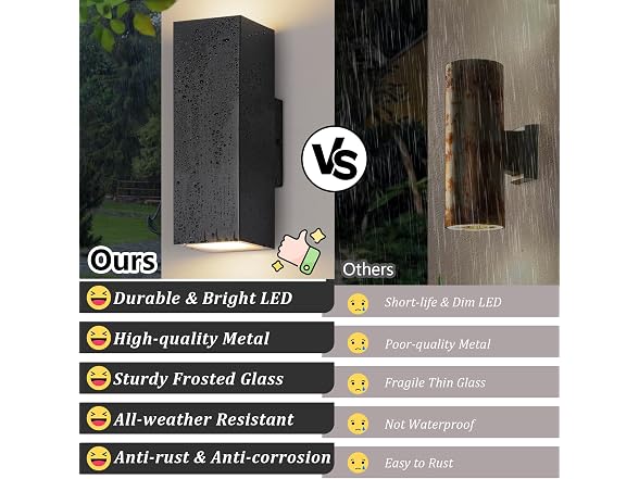 2-Pack Outdoor Wall Lights, Large LED Up and Down Lights, Black