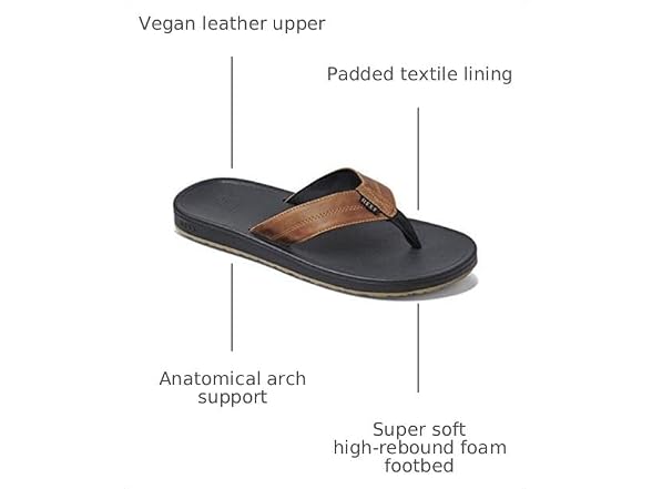 Reef Men Journeyer Sandals (9)