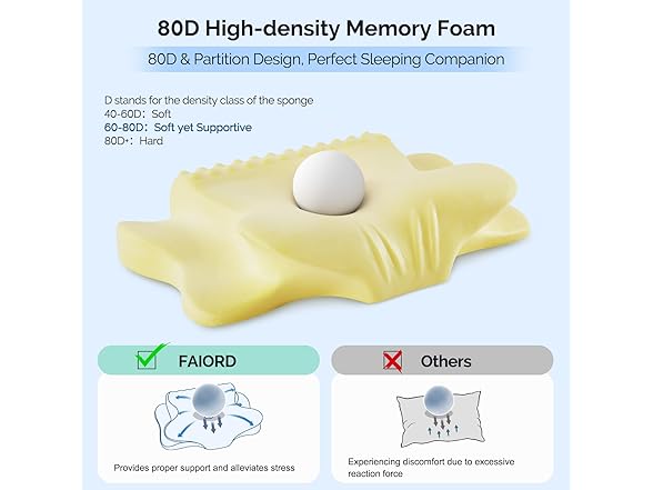 FAIORD Cervical Neck Pillow, Dark Grey