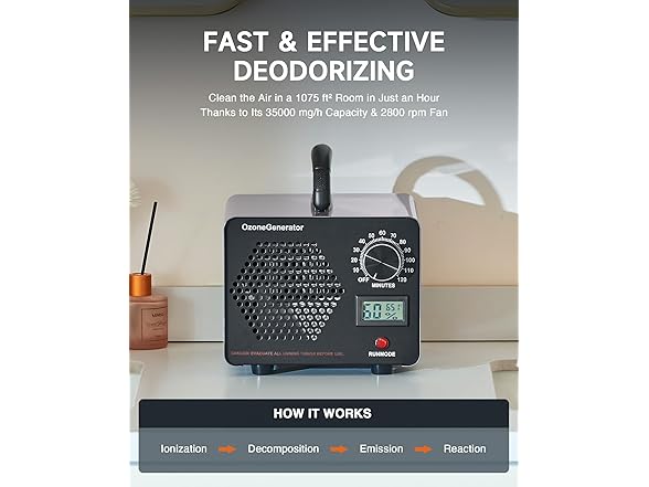 CREWORKS Ozone Generator 60000 mg/h