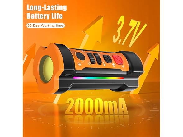 Dog Bark Deterrent Devices 2026 Release Anti